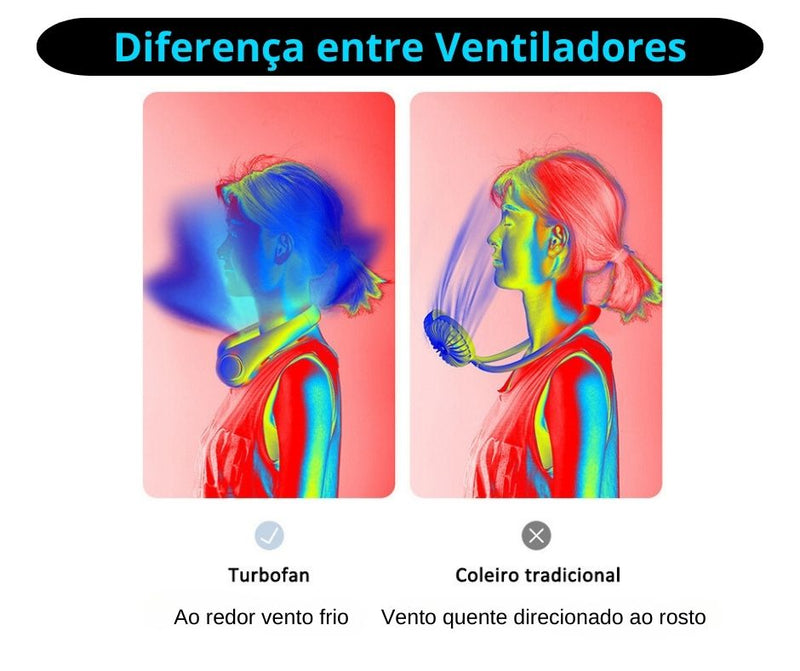 Ventilador Esportivo SportNeck